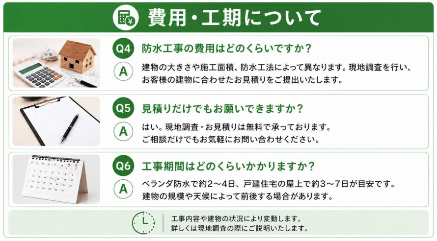費用・工期について