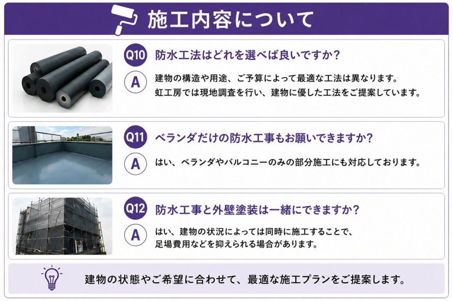 施工内容について