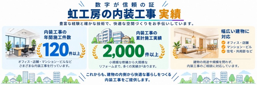 内装工事