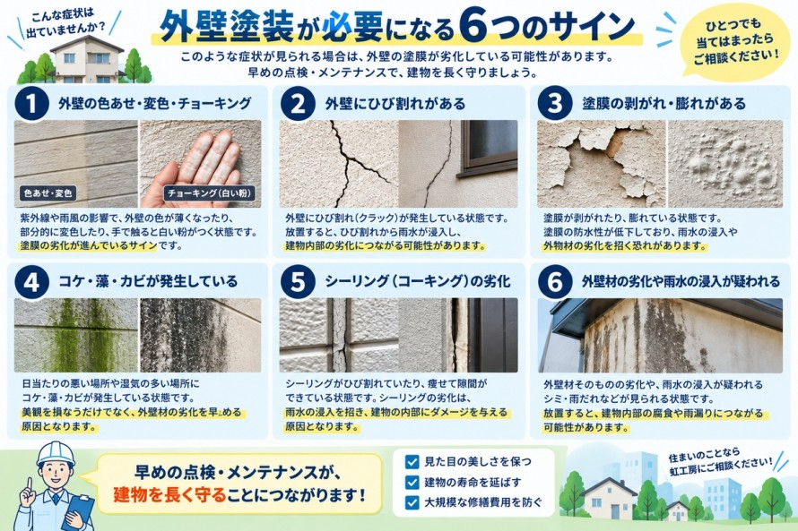 外壁塗装工事