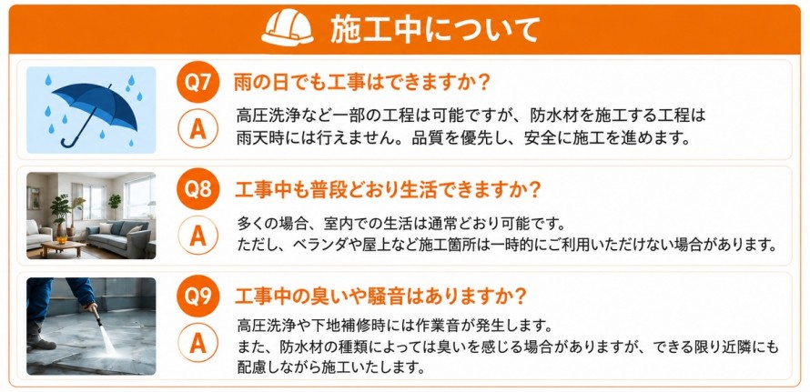 施工中について