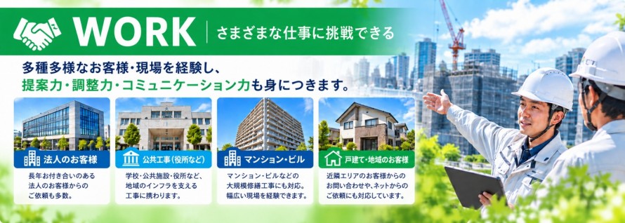 採用情報