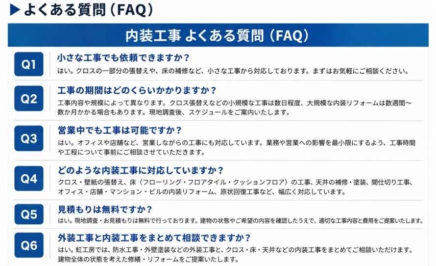 内装工事