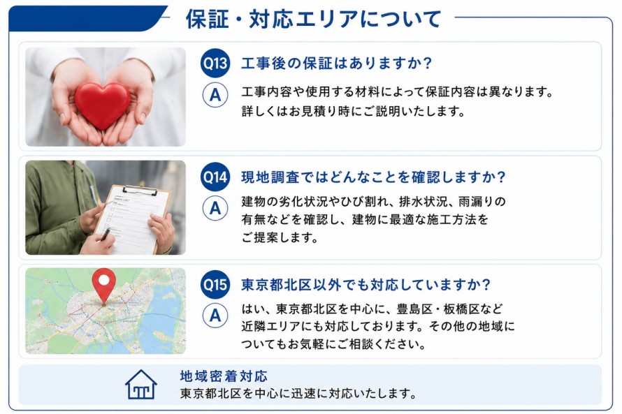 保証・対応エリア
