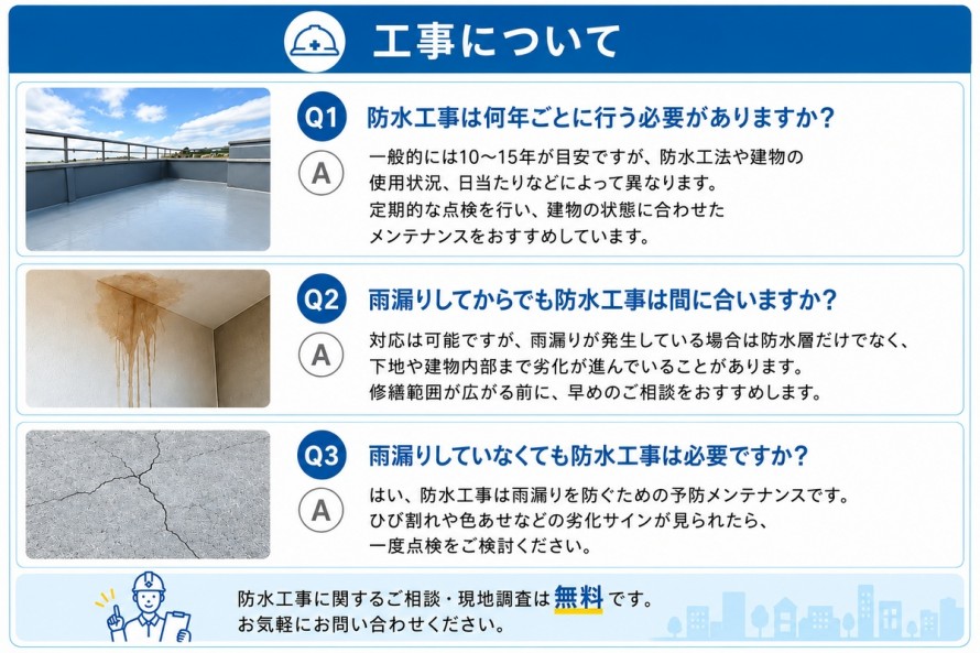 工事について