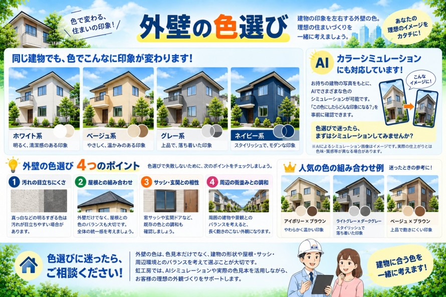 外壁塗装工事