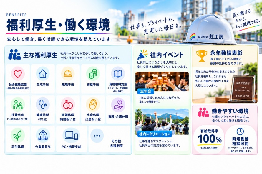 採用情報