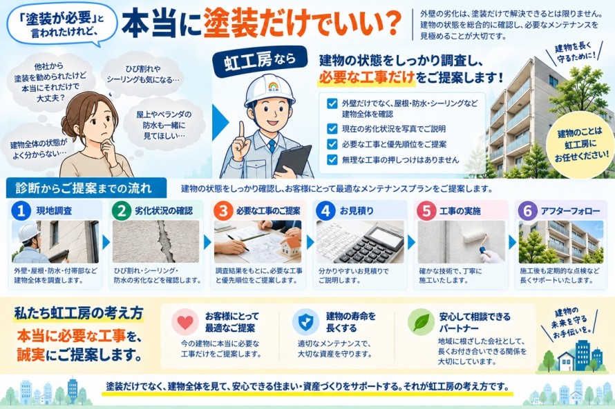 nijikobo_gaiheki_shisou_1200x800
