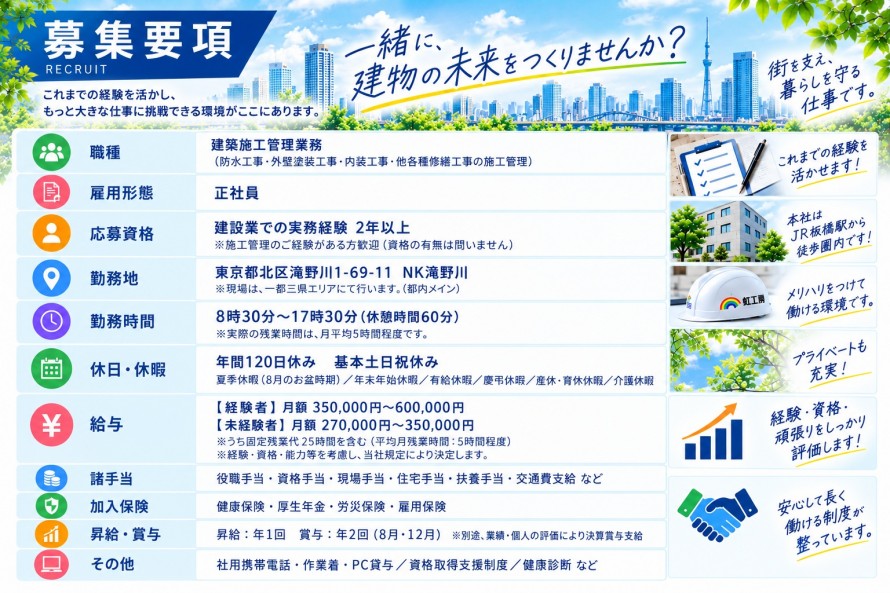 採用情報