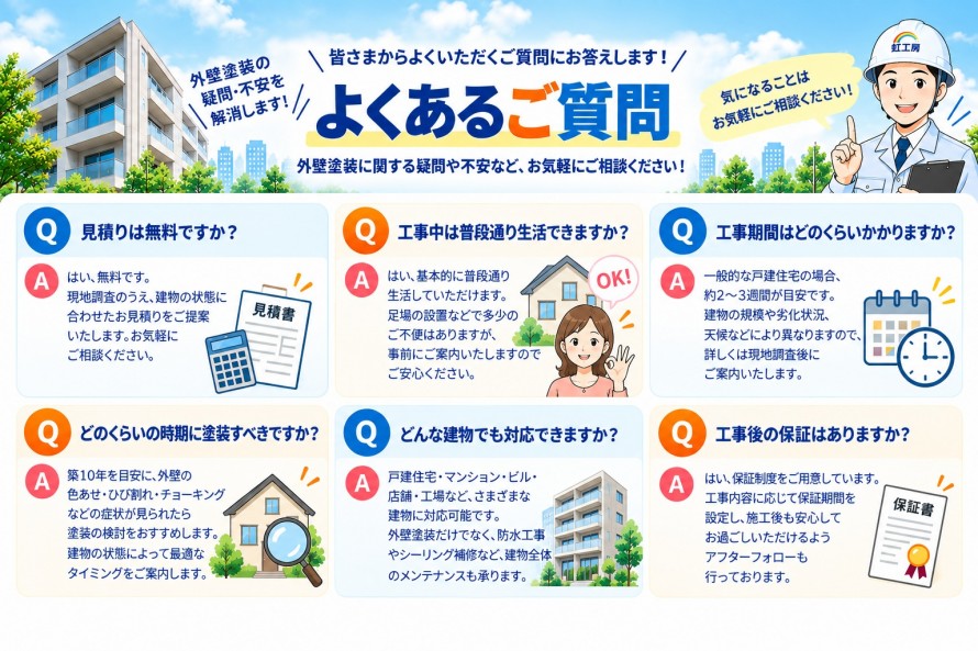 wide_infographic_poster_in_japanese_about_faqs_for